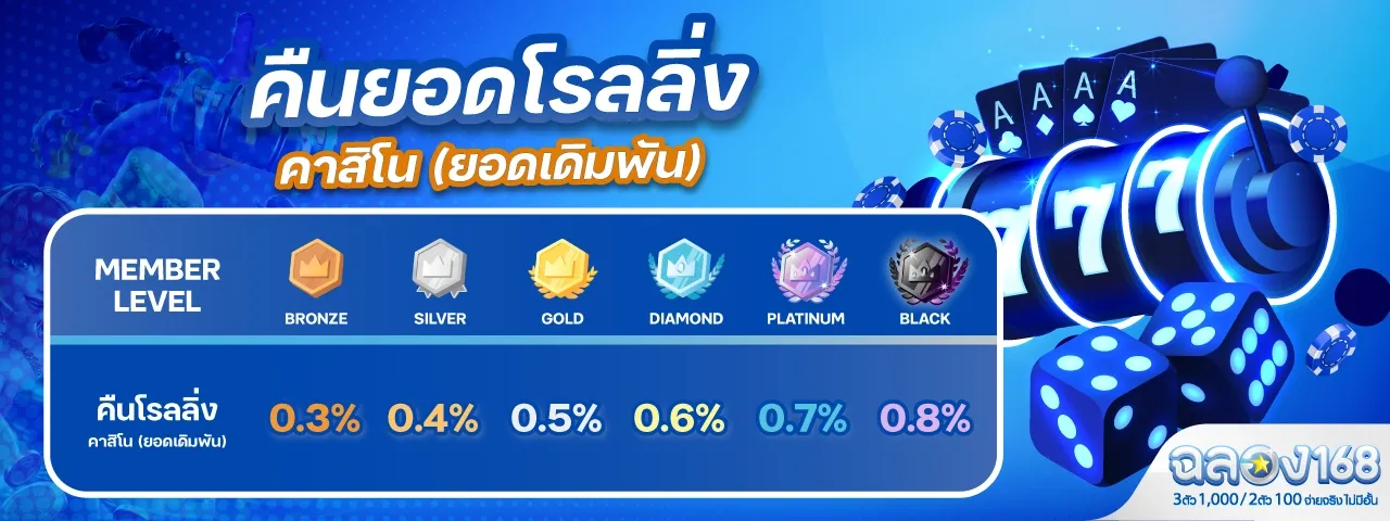 ฉลอง168 คืนยอดเสีย