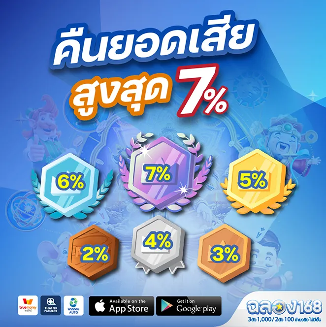 ฉลอง168 ไม่มีขั้นต่ำ